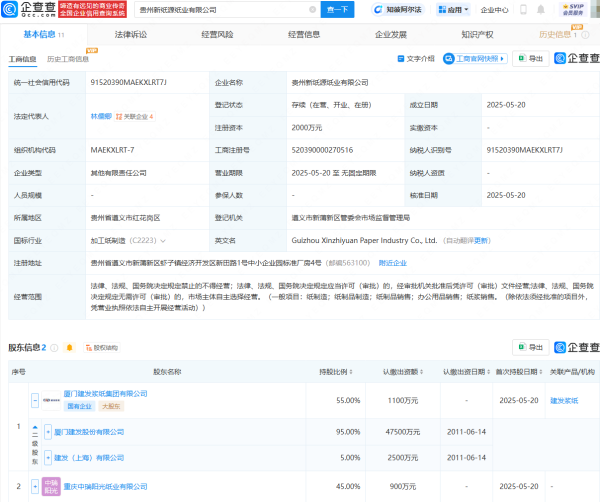 炒股配资开户官网  建发股份等在贵州投资成立纸业公司